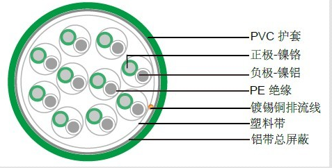 ߣ£ZR-EX-HS200-QFHP3MD-R ZR-KX-HS200-QFHP3MD-R ZR-SC-HS200-QFHP3MD-R ZR-KC-HS200-QFHP3MD-R  