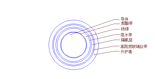 1500Vұ𽺾Ե±(ϣ
